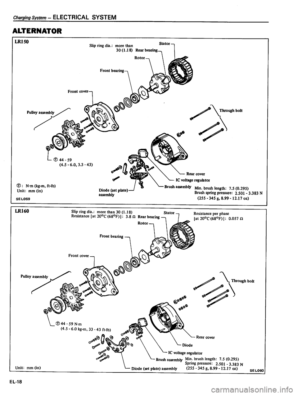 DATSUN 310 1980  Service Repair Manual 