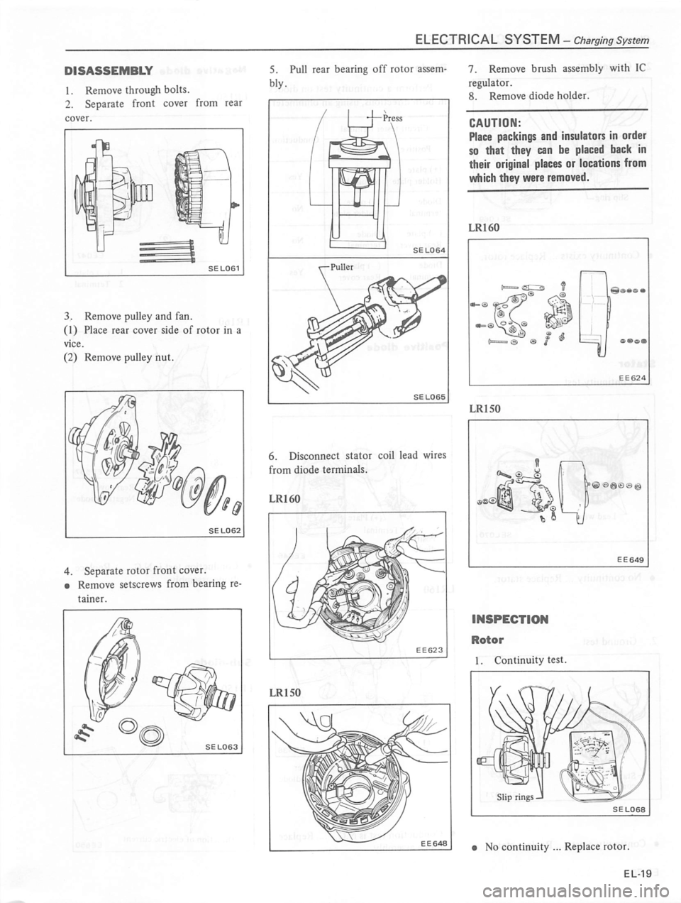 DATSUN 310 1980  Service Repair Manual 