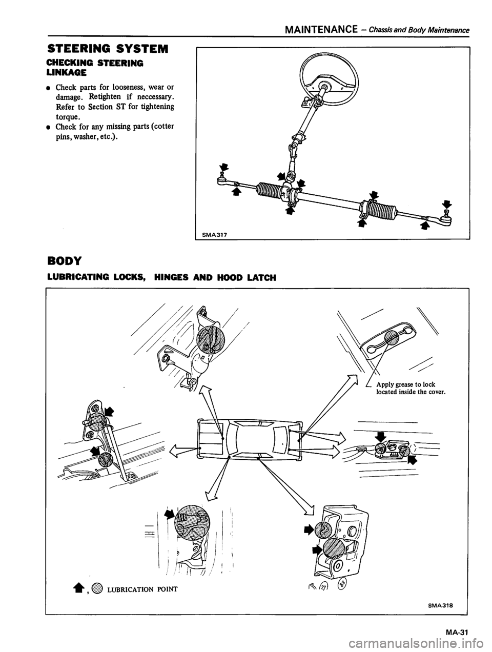 DATSUN 310 1980 Service Owners Guide DATSUN 310 1980 Service Owners Guide