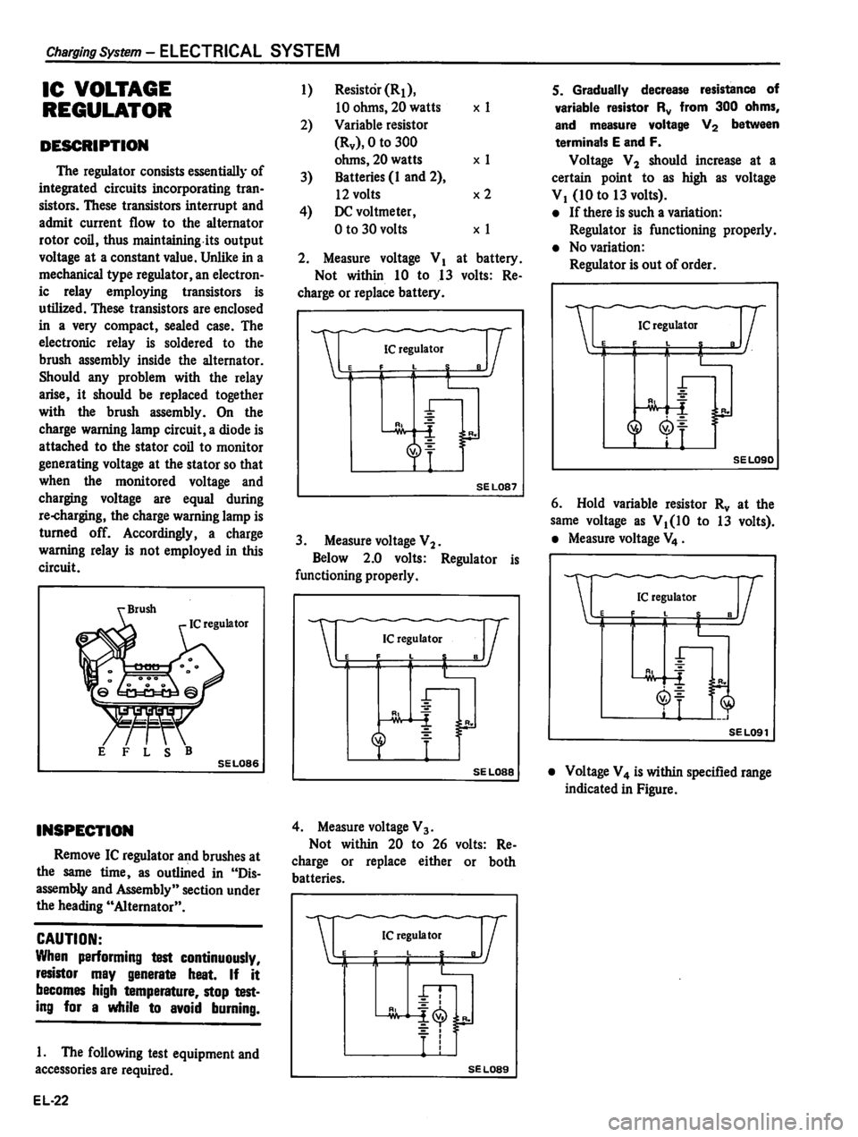 DATSUN 310 1980 Service Repair Manual DATSUN 310 1980 Service Repair Manual