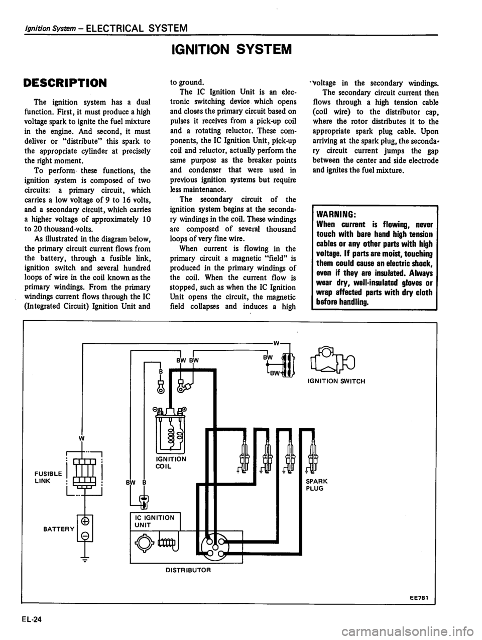 DATSUN 310 1980 Service Repair Manual DATSUN 310 1980 Service Repair Manual