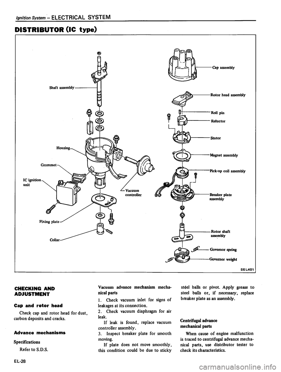 DATSUN 310 1980 Service Repair Manual DATSUN 310 1980 Service Repair Manual