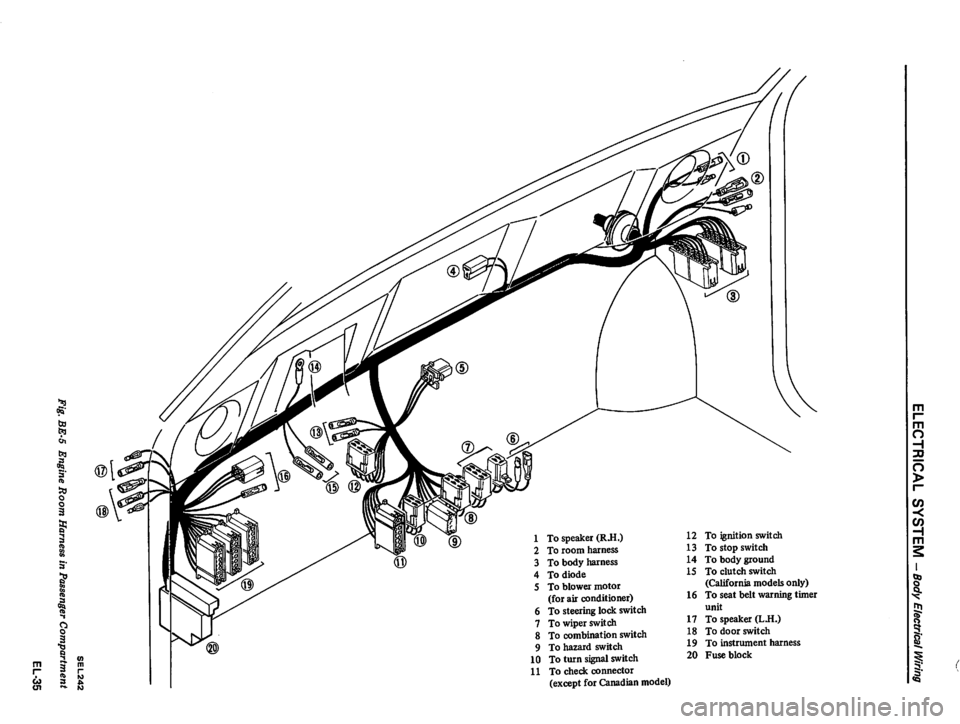DATSUN 310 1980  Service Repair Manual 