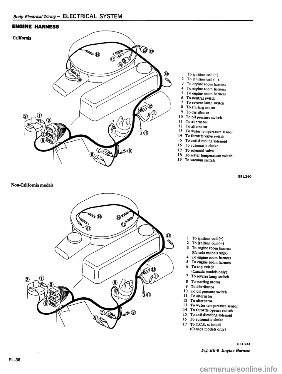 DATSUN 310 1980  Service Repair Manual 