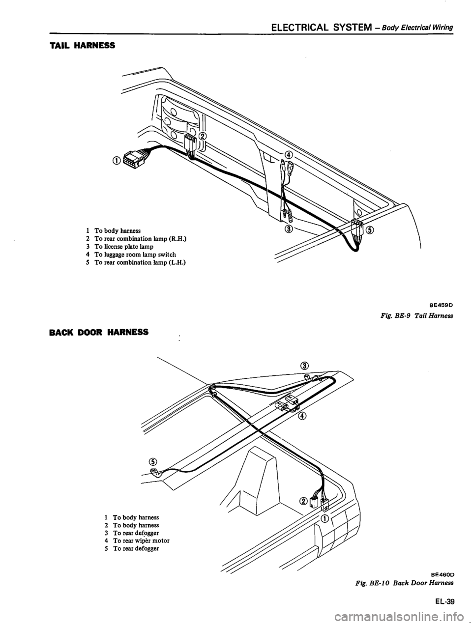 DATSUN 310 1980  Service Repair Manual 