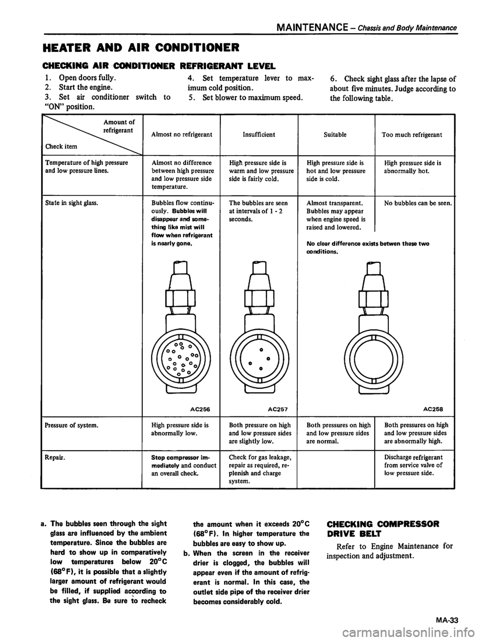 DATSUN 310 1980 Service Owners Guide DATSUN 310 1980 Service Owners Guide