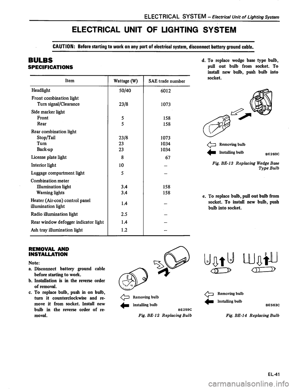 DATSUN 310 1980  Service Repair Manual 