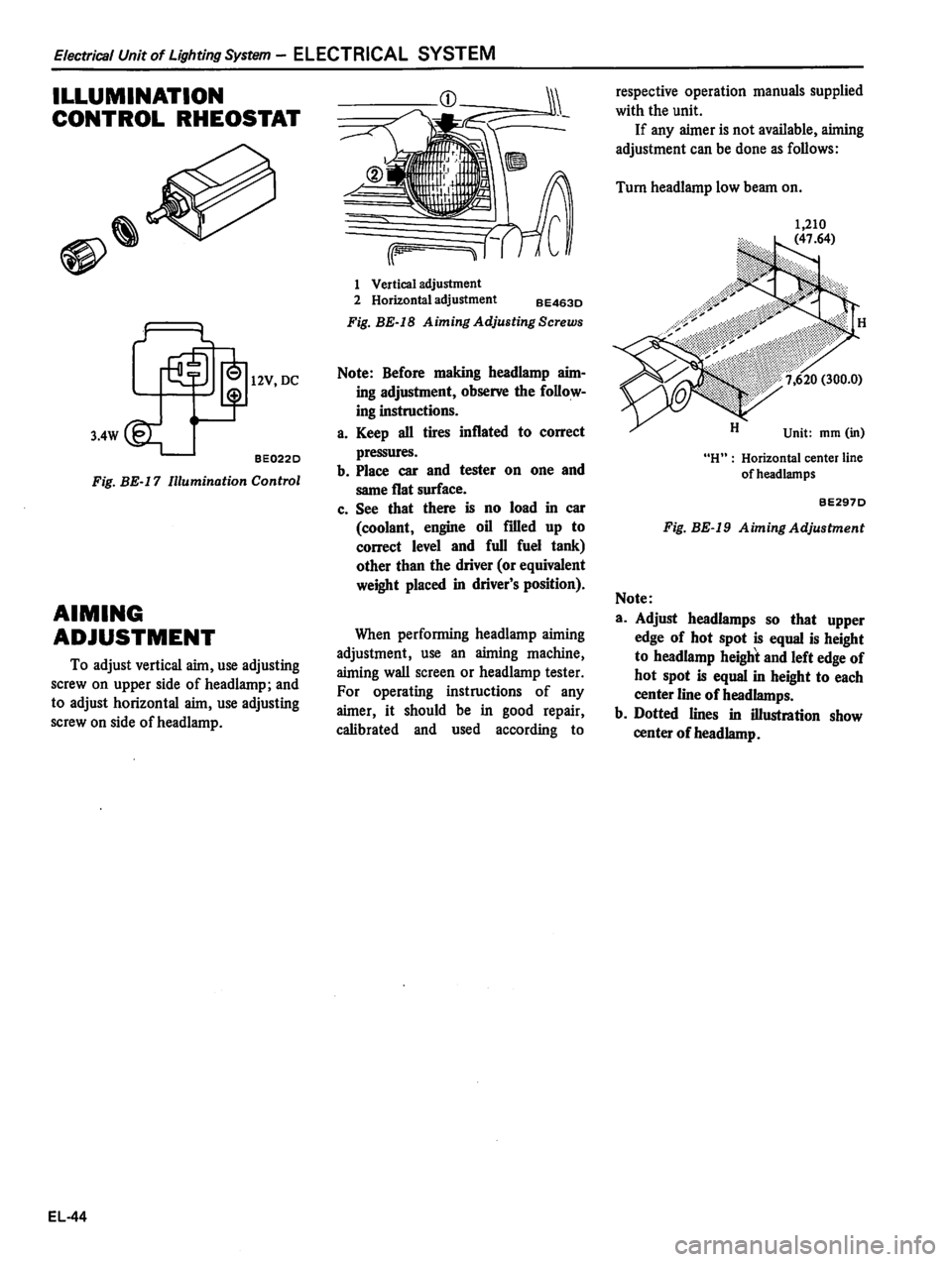 DATSUN 310 1980  Service Repair Manual 