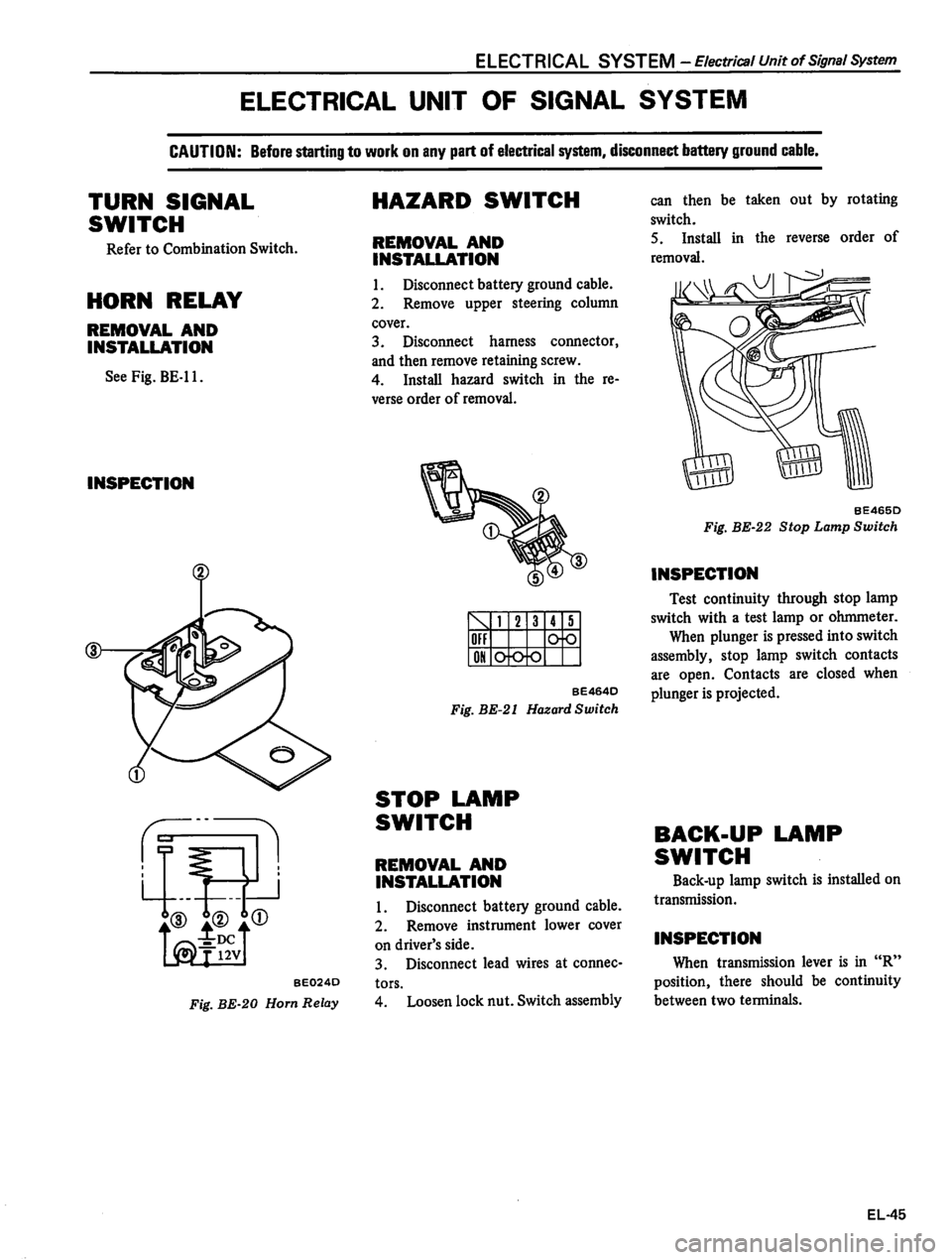 DATSUN 310 1980  Service Repair Manual 