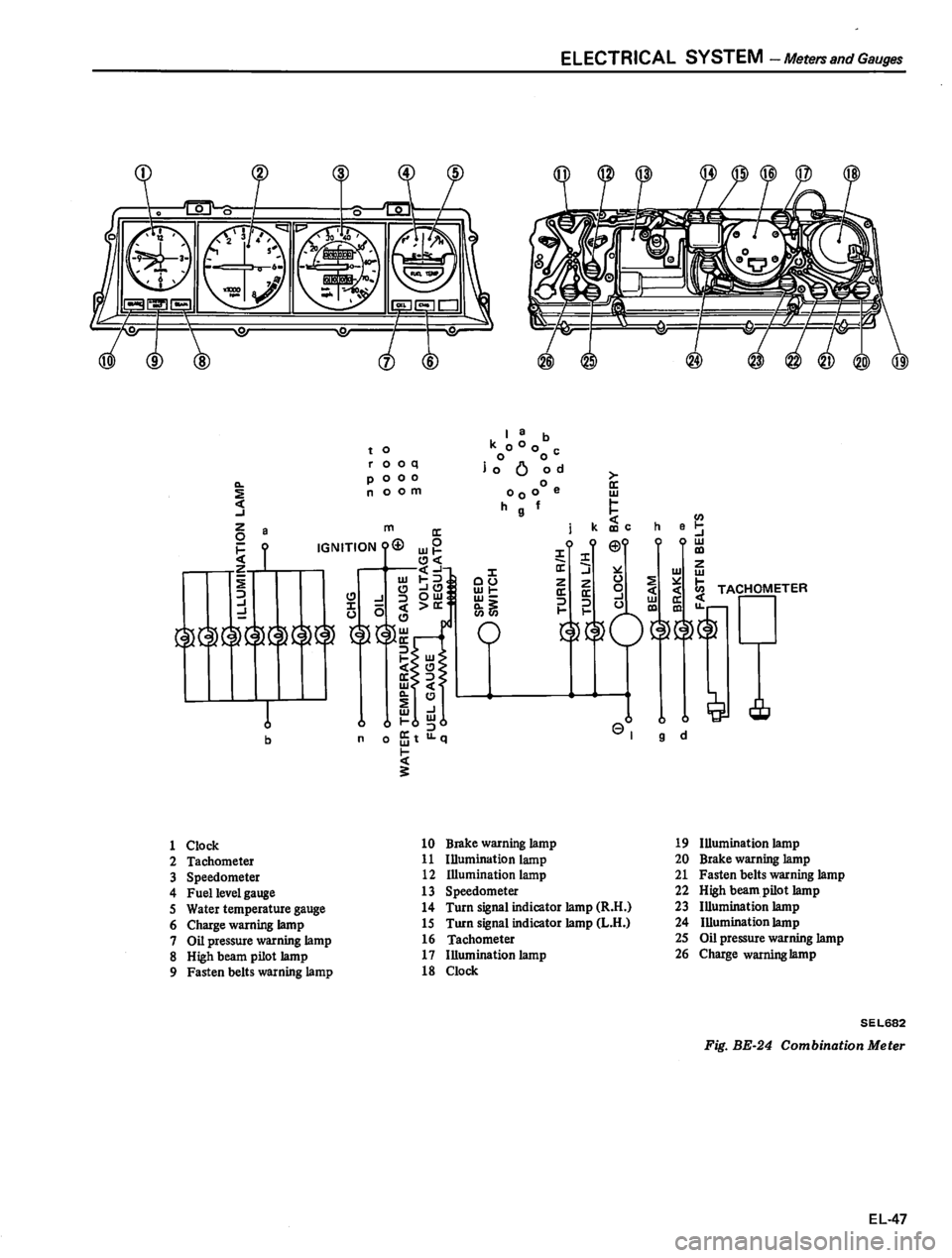 DATSUN 310 1980  Service Repair Manual 