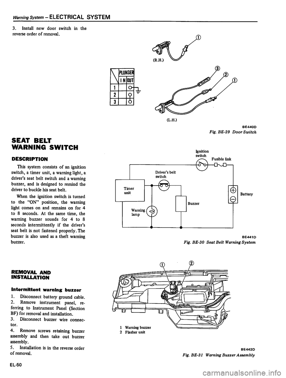 DATSUN 310 1980  Service Repair Manual 