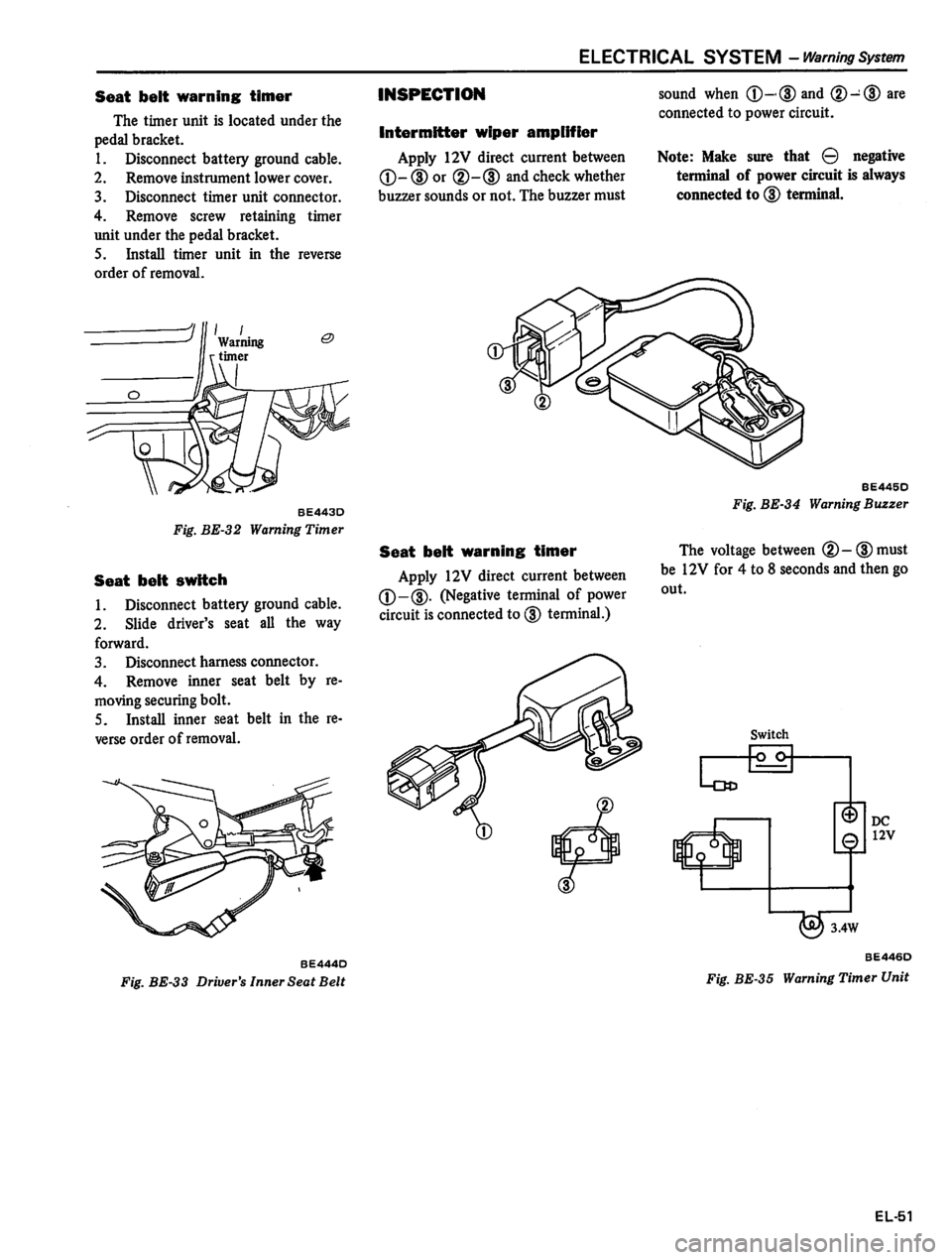 DATSUN 310 1980  Service Repair Manual 