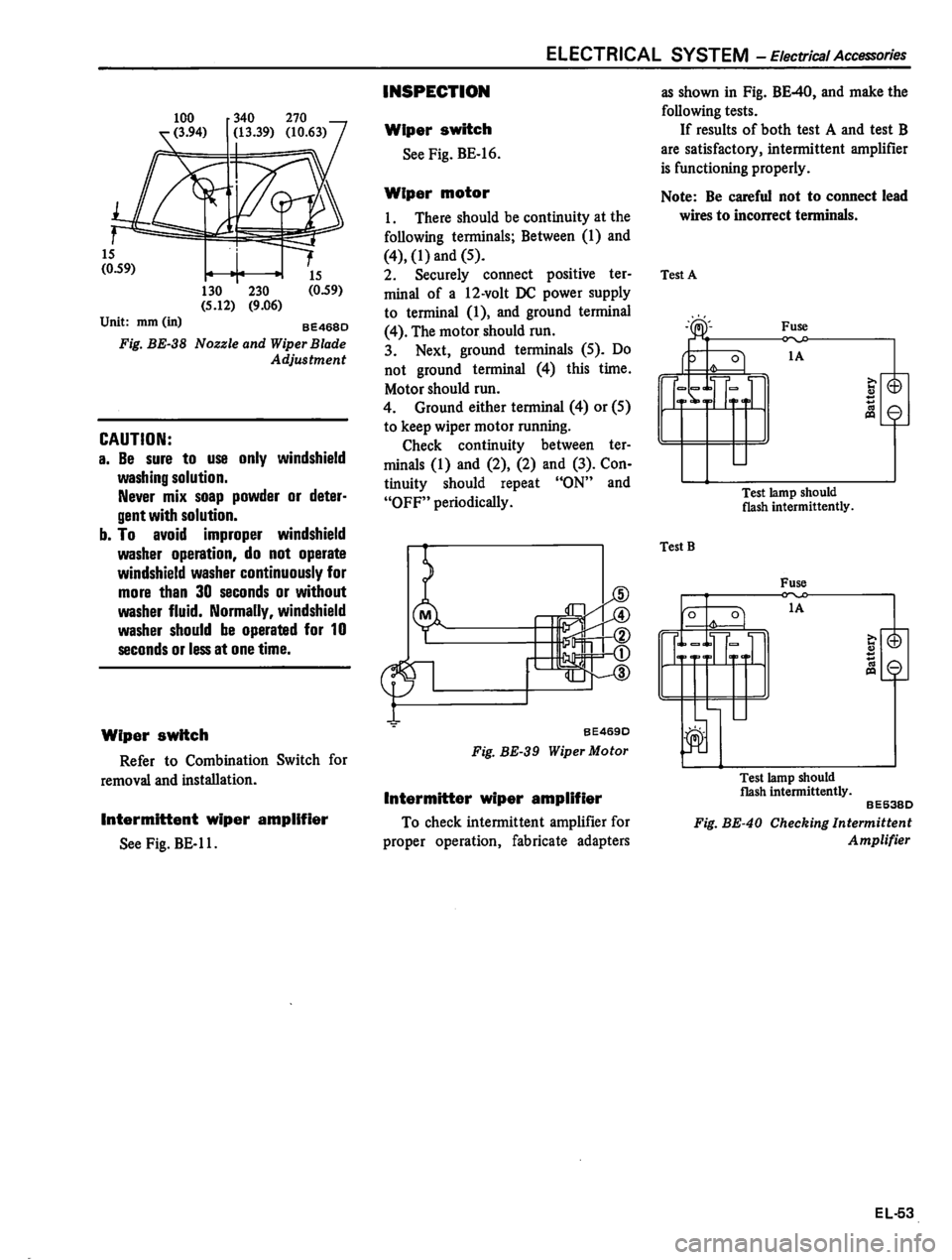 DATSUN 310 1980  Service Repair Manual 