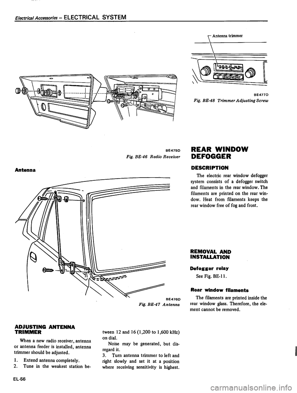 DATSUN 310 1980  Service Repair Manual 