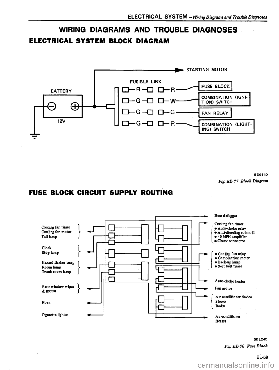 DATSUN 310 1980  Service Repair Manual 