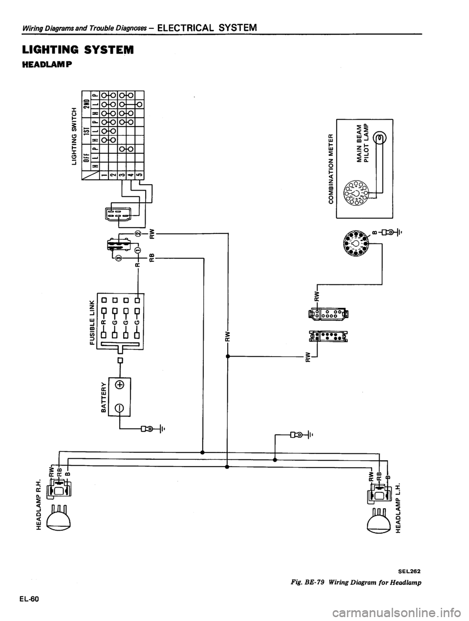 DATSUN 310 1980  Service Repair Manual 