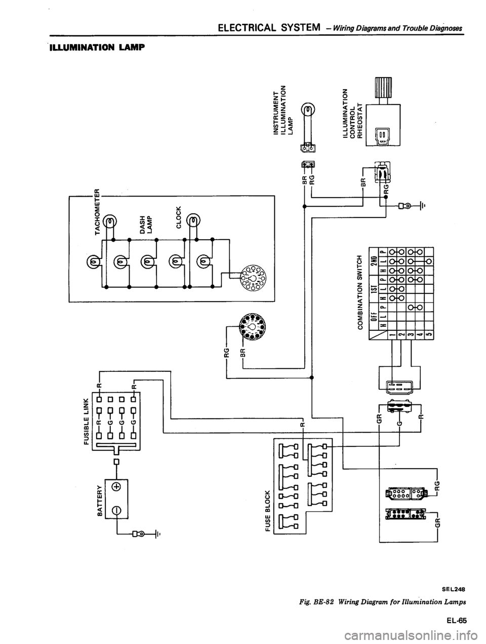DATSUN 310 1980  Service Repair Manual 