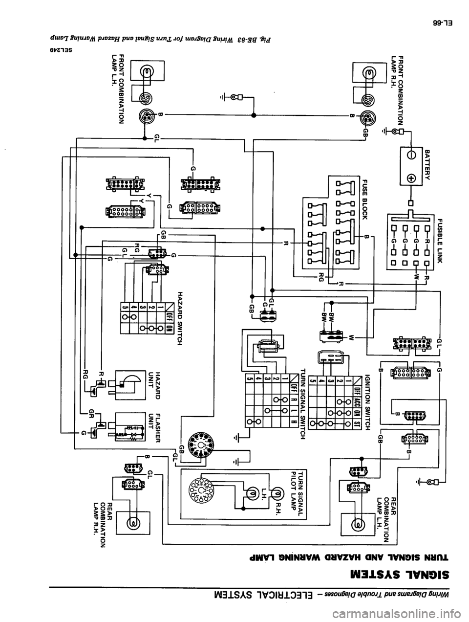 DATSUN 310 1980  Service Repair Manual 