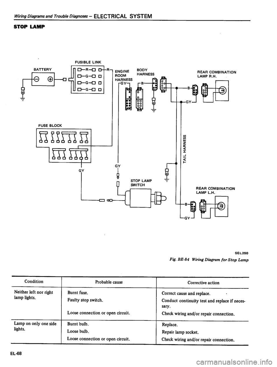 DATSUN 310 1980  Service Repair Manual 