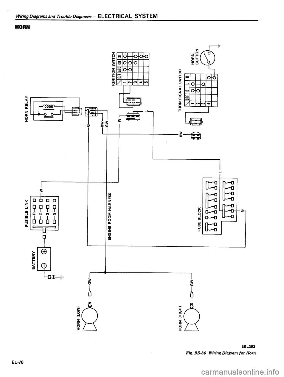 DATSUN 310 1980  Service Repair Manual 