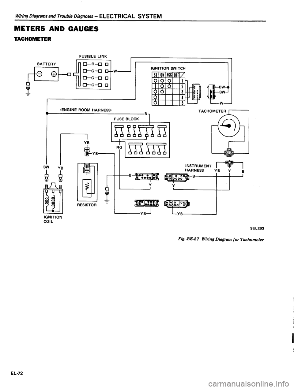 DATSUN 310 1980  Service Repair Manual 