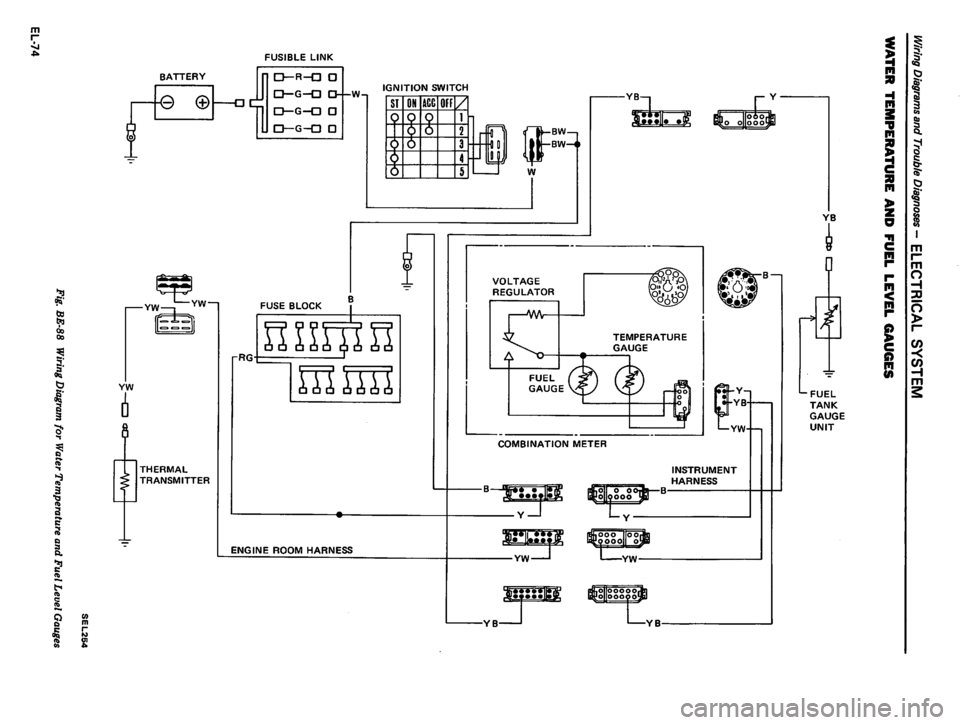 DATSUN 310 1980  Service Repair Manual 