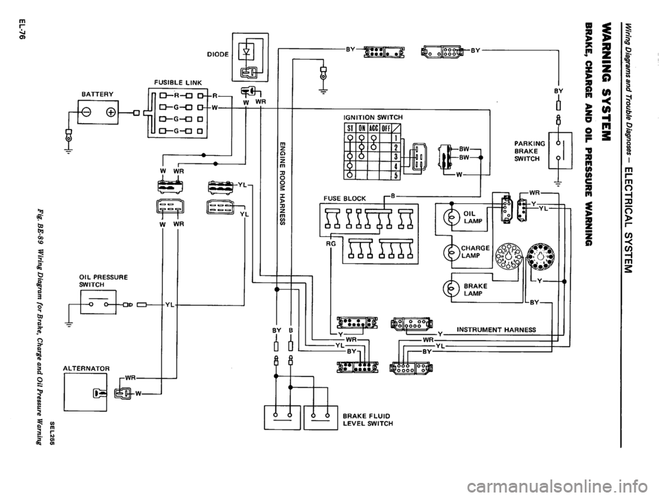 DATSUN 310 1980  Service Repair Manual 