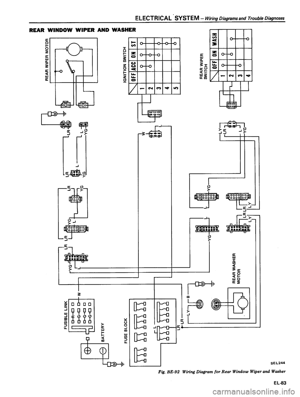 DATSUN 310 1980  Service Repair Manual 