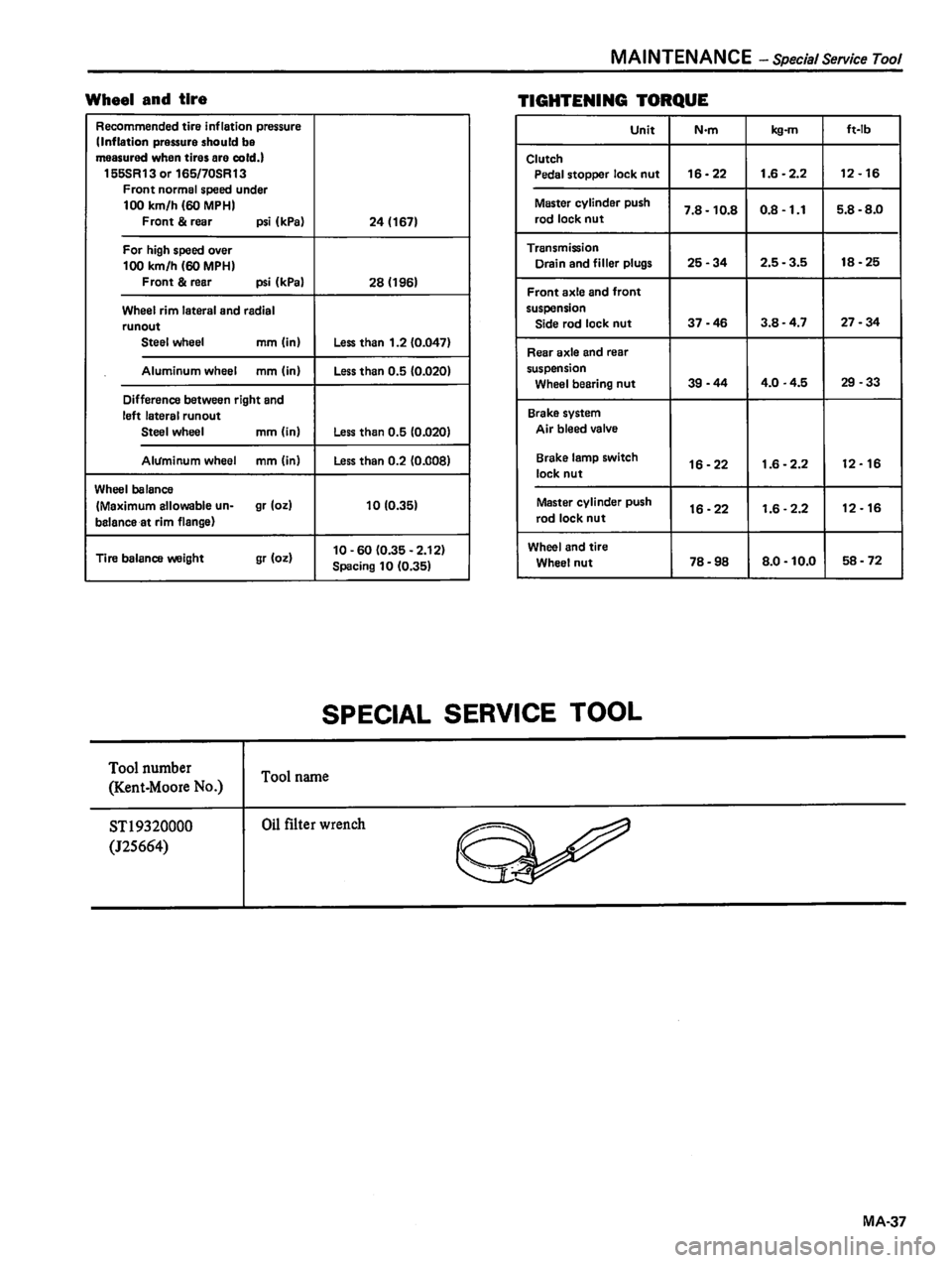 DATSUN 310 1980 Service Service Manual DATSUN 310 1980 Service Service Manual