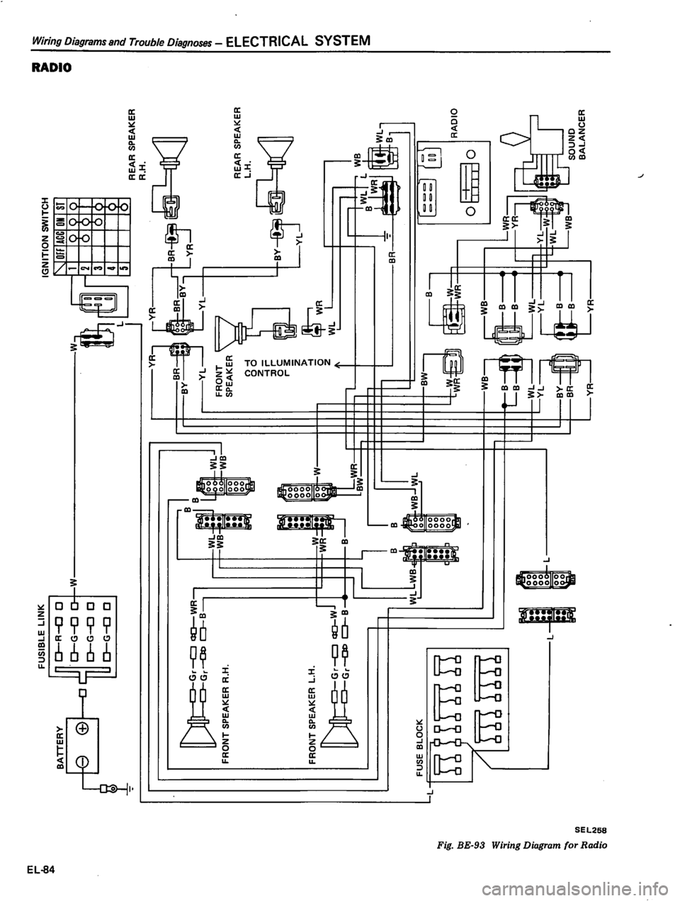 DATSUN 310 1980  Service Repair Manual 