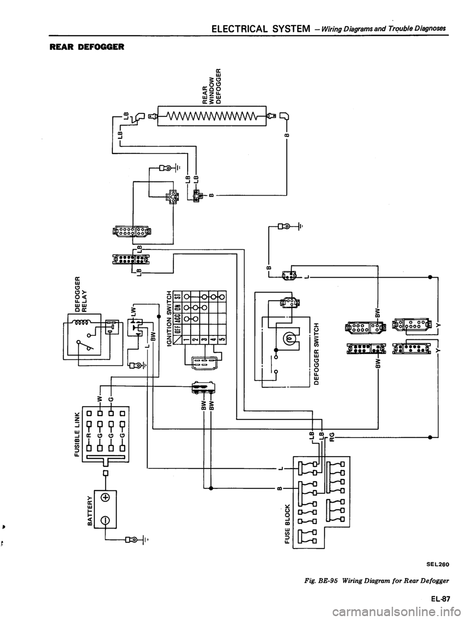 DATSUN 310 1980  Service Repair Manual 