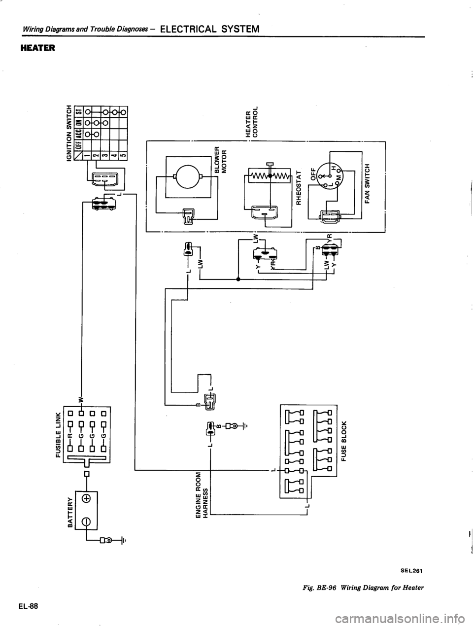 DATSUN 310 1980  Service Repair Manual 