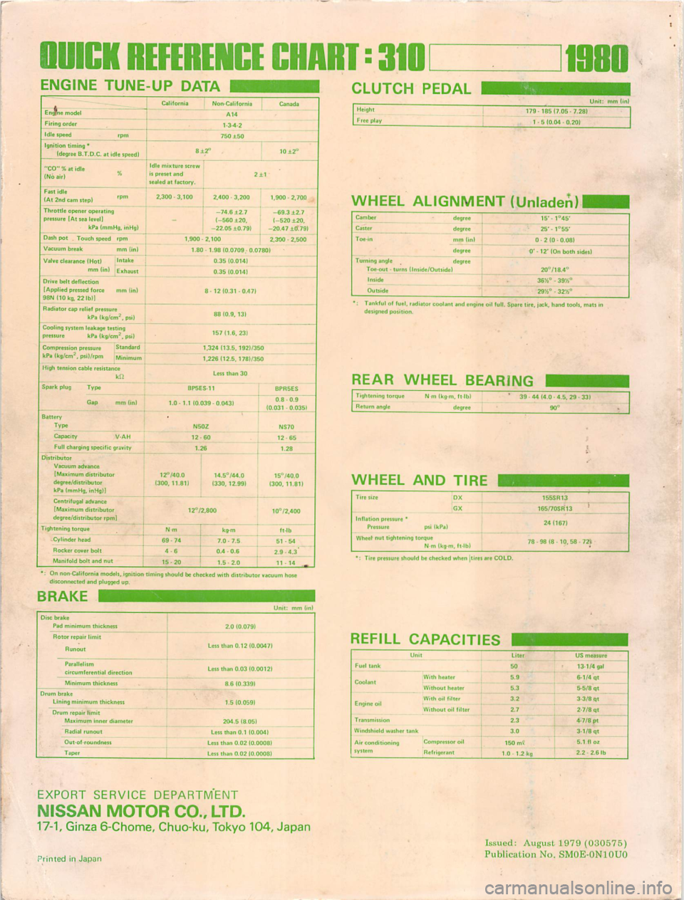 DATSUN 310 1980  Service Repair Manual 