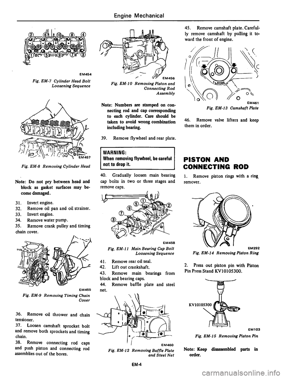 DATSUN 310 1980 Service Service Manual DATSUN 310 1980 Service Service Manual