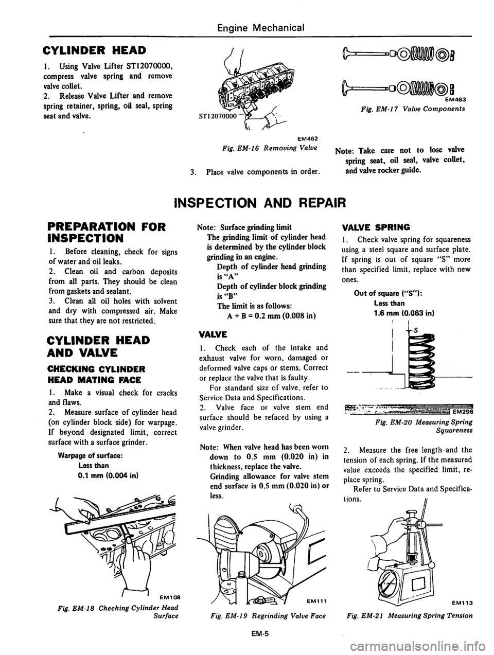 DATSUN 310 1980 Service Service Manual DATSUN 310 1980 Service Service Manual