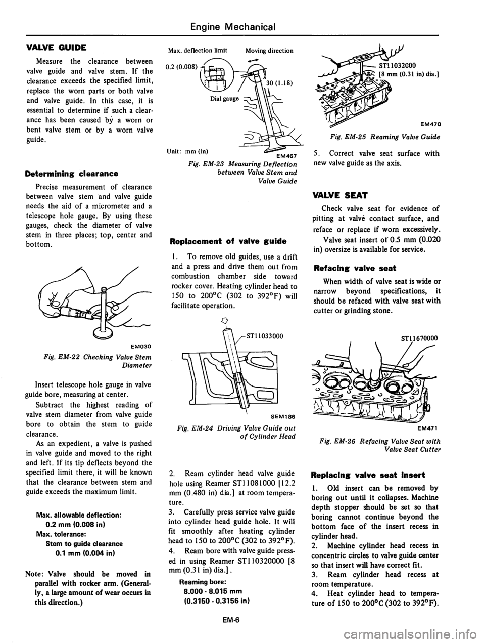 DATSUN 310 1980 Service Service Manual DATSUN 310 1980 Service Service Manual