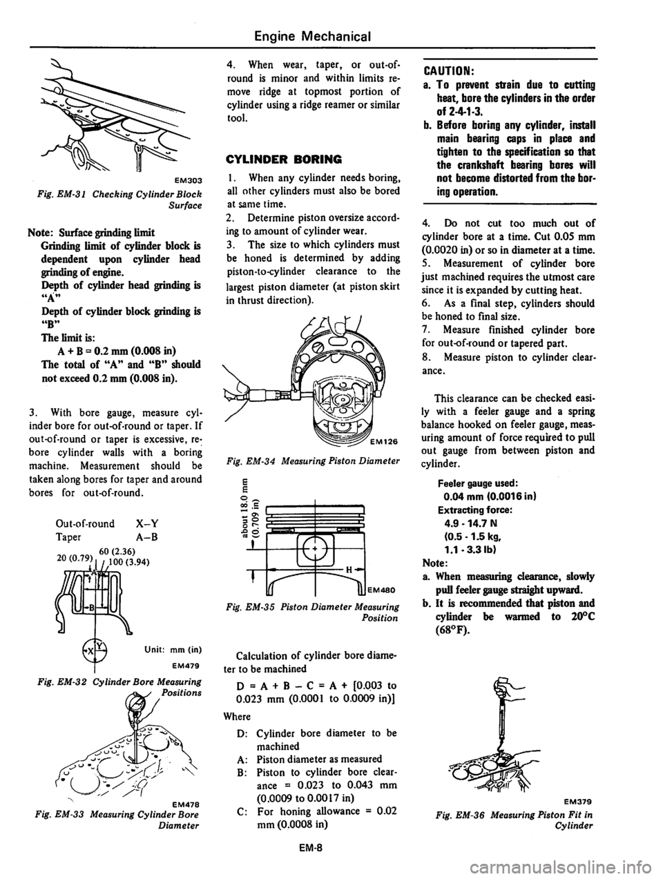DATSUN 310 1980 Service Workshop Manual DATSUN 310 1980 Service Workshop Manual