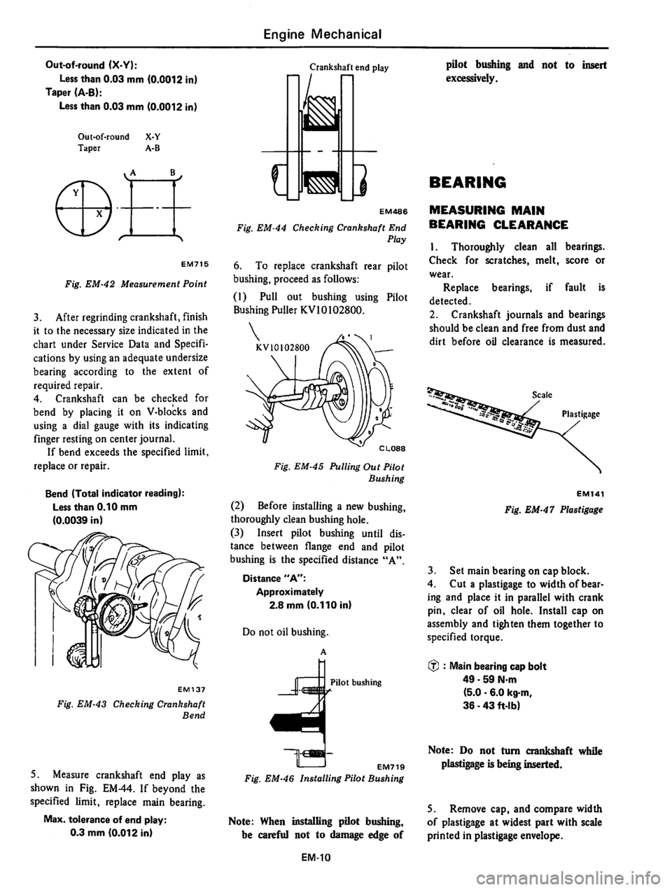 DATSUN 310 1980 Service Workshop Manual DATSUN 310 1980 Service Workshop Manual