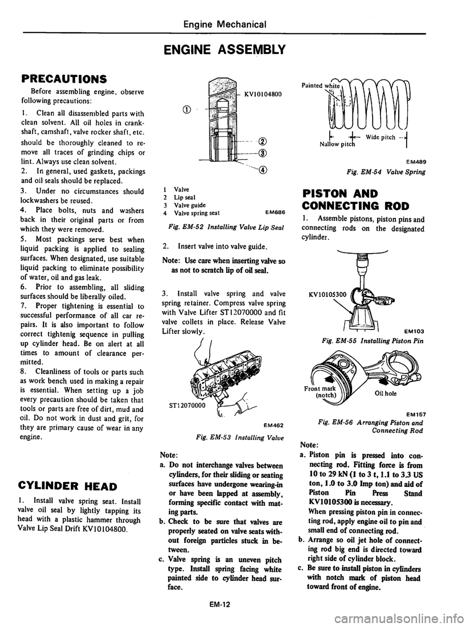 DATSUN 310 1980 Service Workshop Manual DATSUN 310 1980 Service Workshop Manual