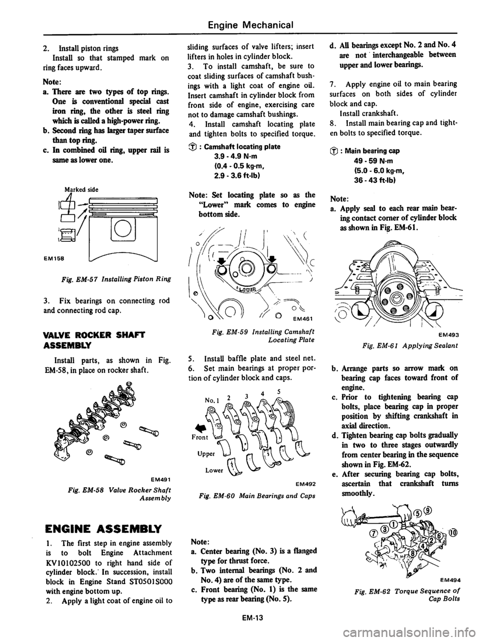 DATSUN 310 1980 Service Workshop Manual DATSUN 310 1980 Service Workshop Manual