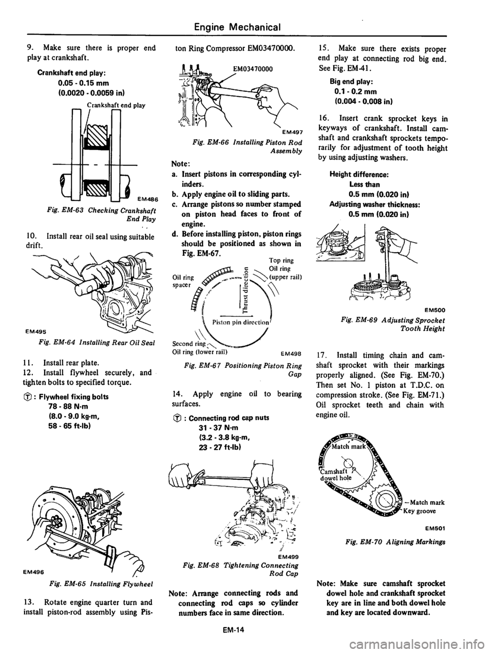 DATSUN 310 1980 Service Workshop Manual DATSUN 310 1980 Service Workshop Manual