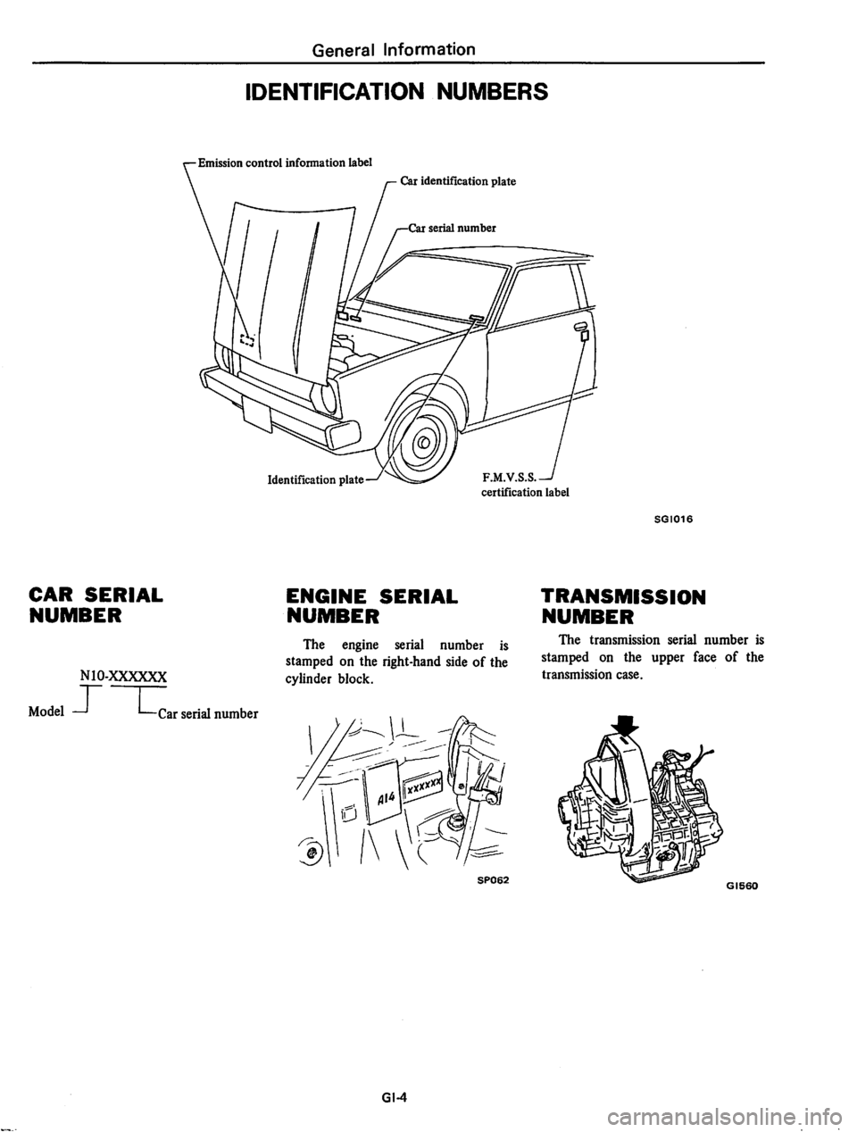 DATSUN 310 1980  Service Repair Manual 