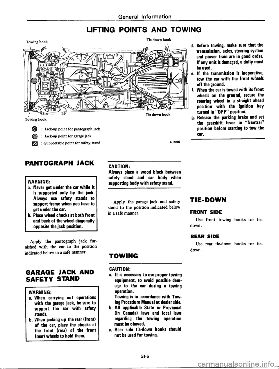 DATSUN 310 1980  Service Repair Manual 