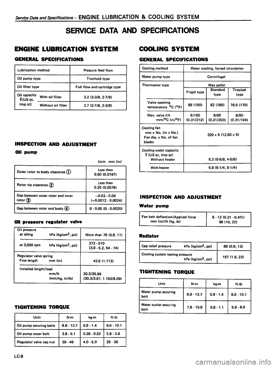 DATSUN 310 1980 Service Manual PDF DATSUN 310 1980 Service Manual PDF