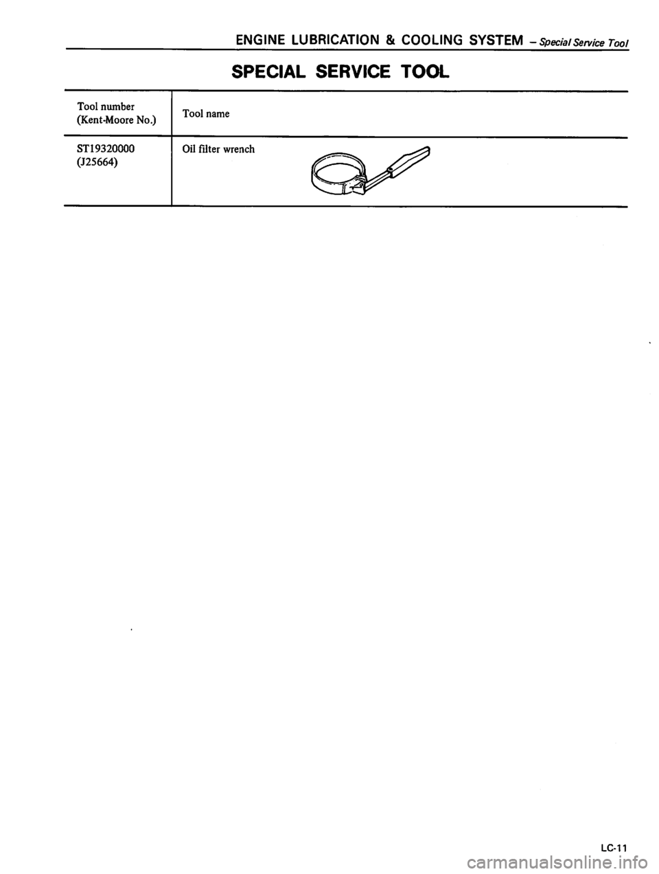DATSUN 310 1980 Service Manual Online DATSUN 310 1980 Service Manual Online