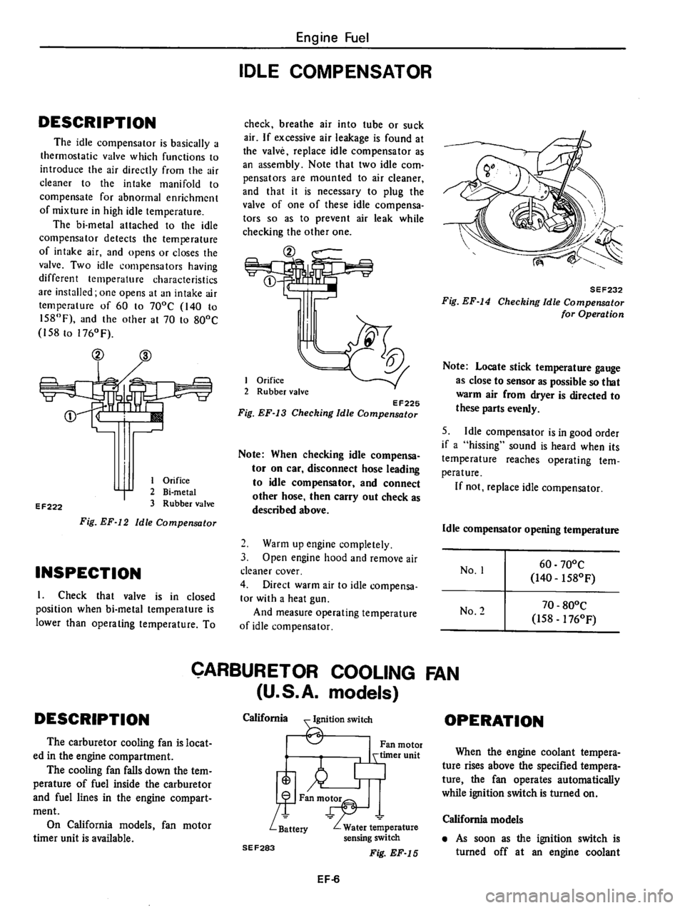 DATSUN 310 1980 Service Manual Online DATSUN 310 1980 Service Manual Online