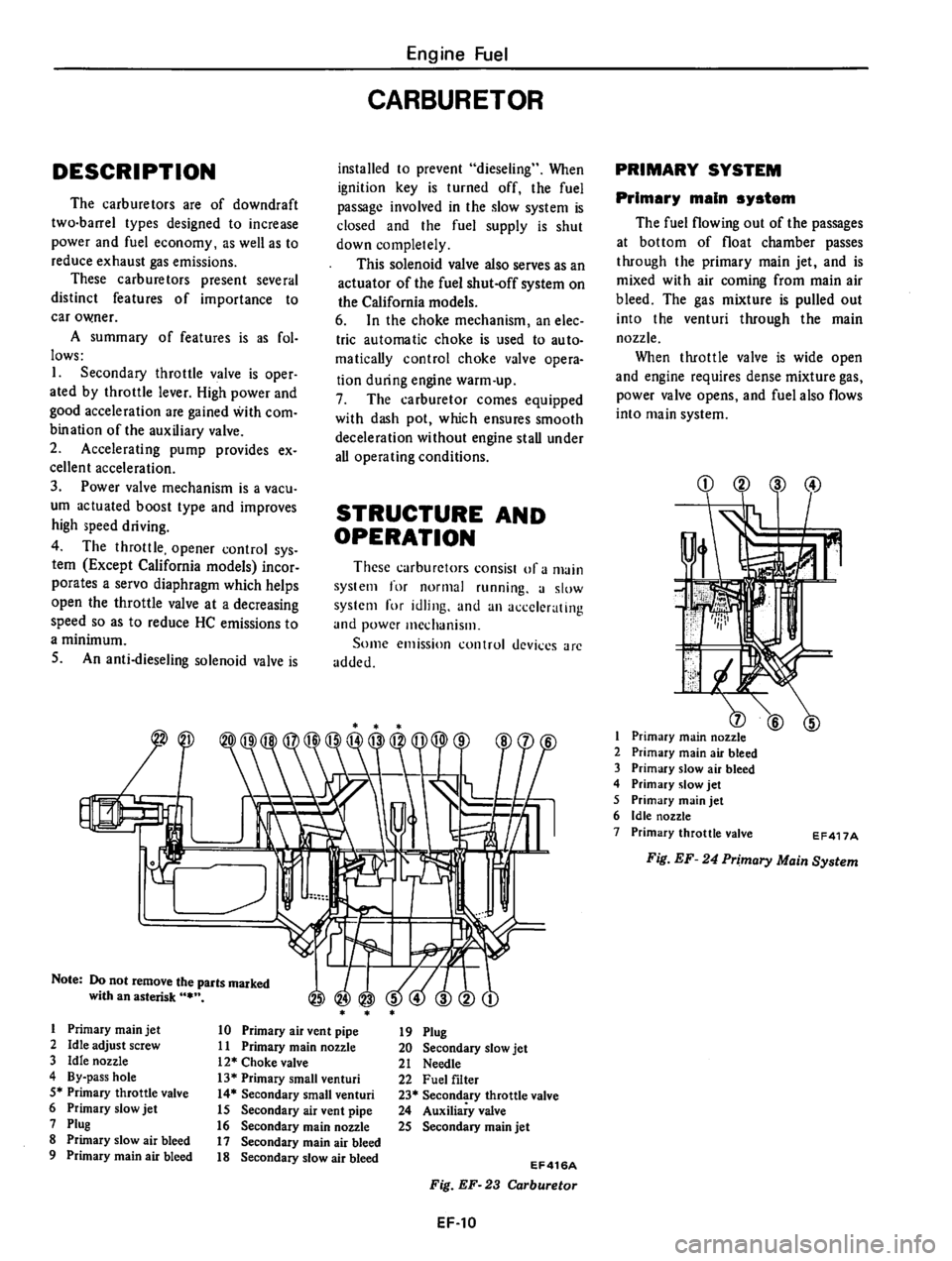 DATSUN 310 1980 Service Owners Manual DATSUN 310 1980 Service Owners Manual