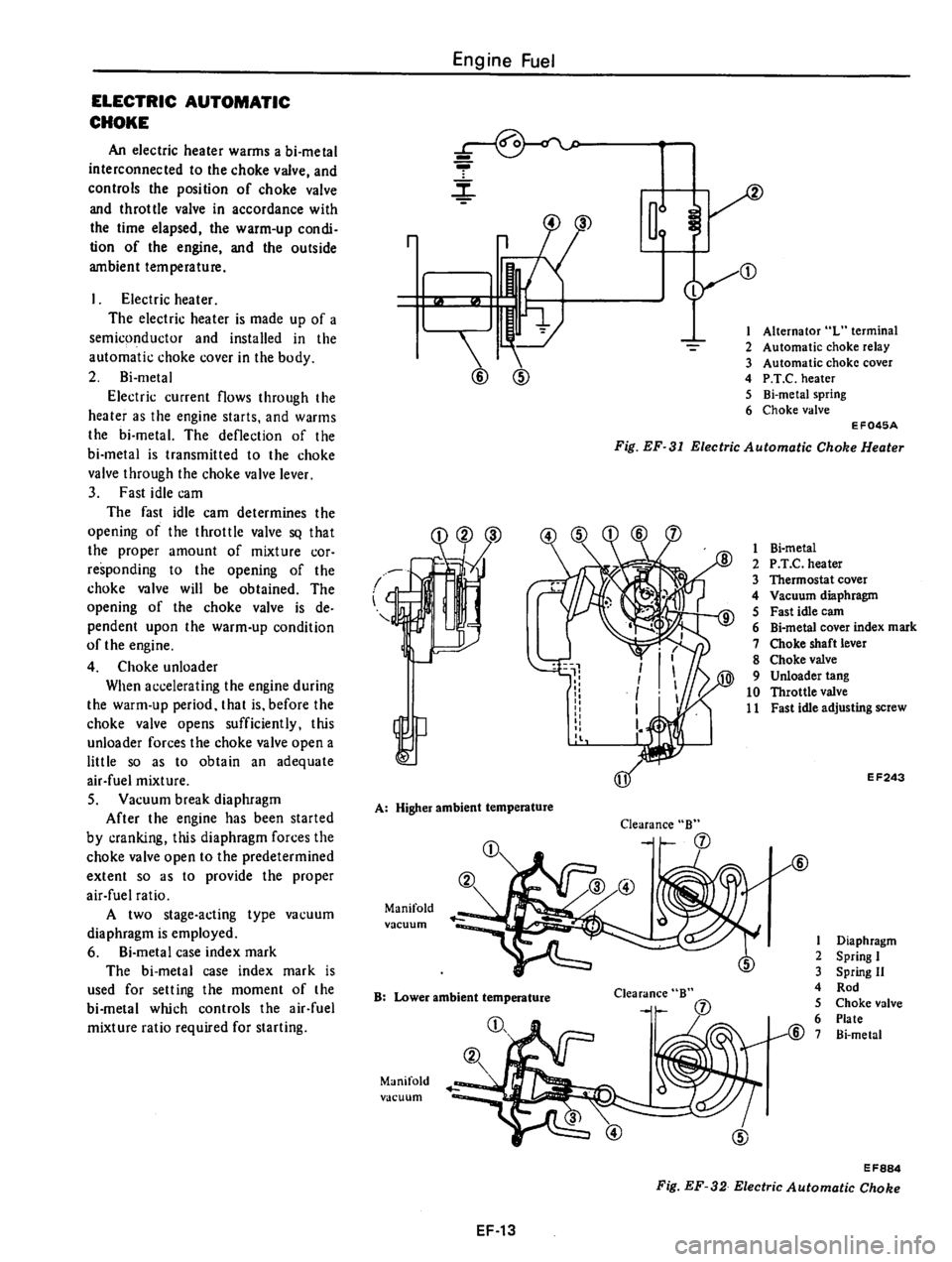 DATSUN 310 1980 Service Owners Manual DATSUN 310 1980 Service Owners Manual