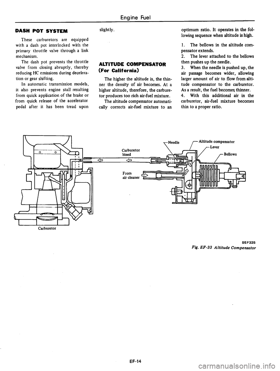 DATSUN 310 1980 Service Owners Manual DATSUN 310 1980 Service Owners Manual