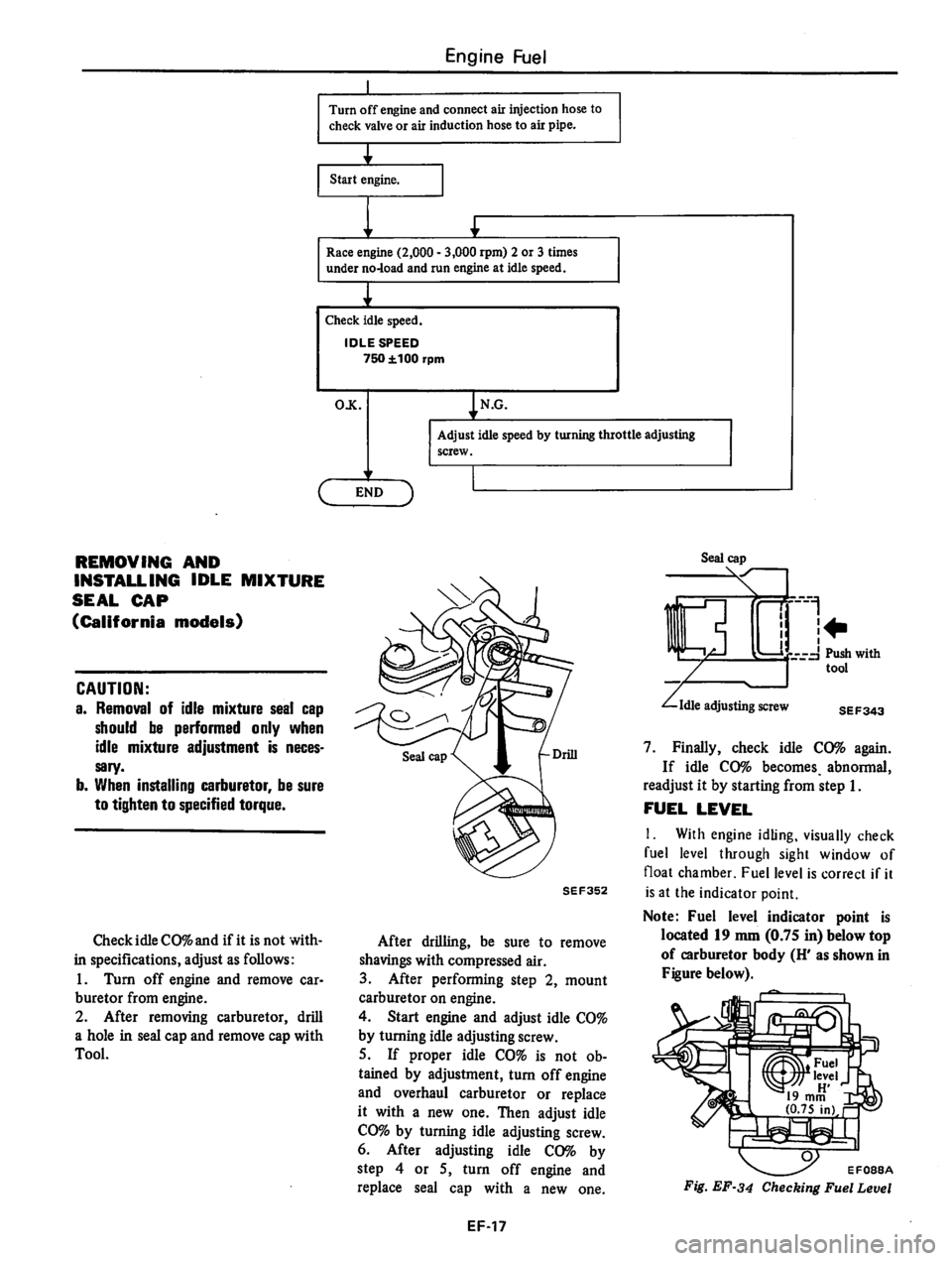 DATSUN 310 1980 Service Owners Manual DATSUN 310 1980 Service Owners Manual